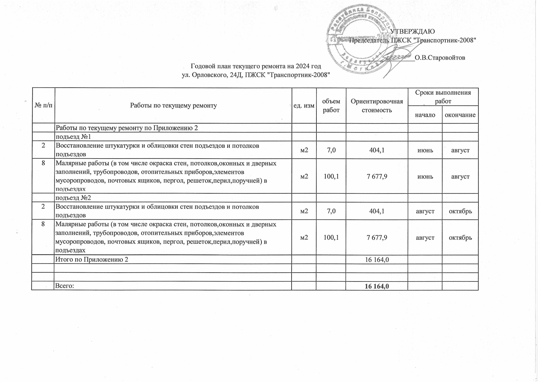 график ремонта домов могилев (79) фото